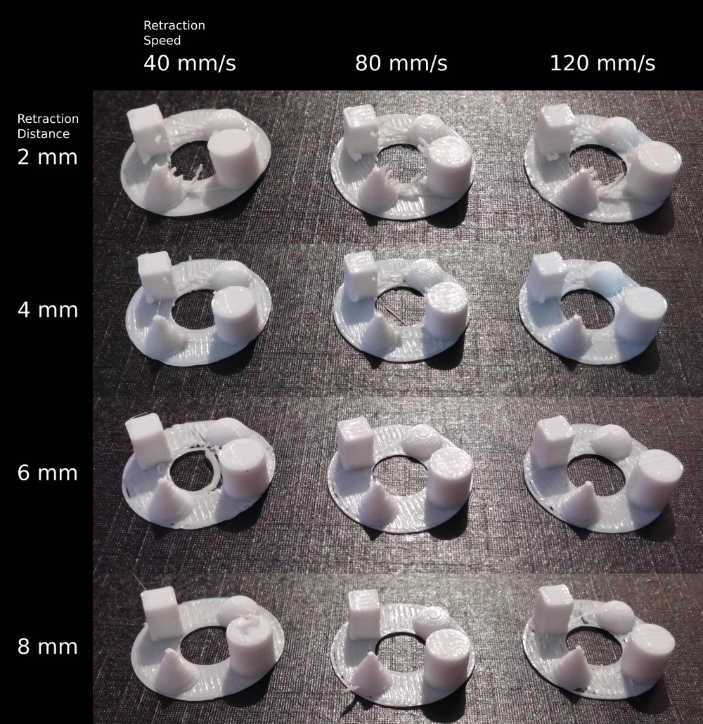 3D Printer Retraction Calibration - LabeleD