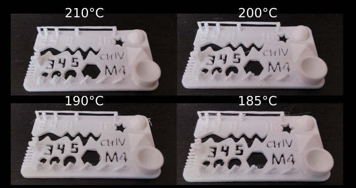 Temperature varitaion