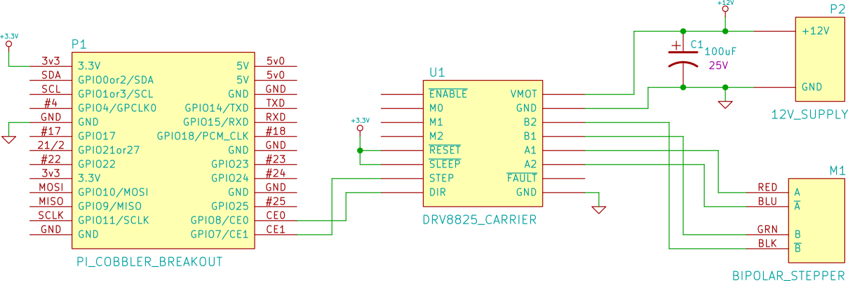 Stepper motor control